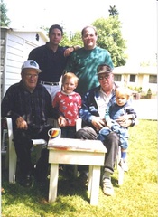 group